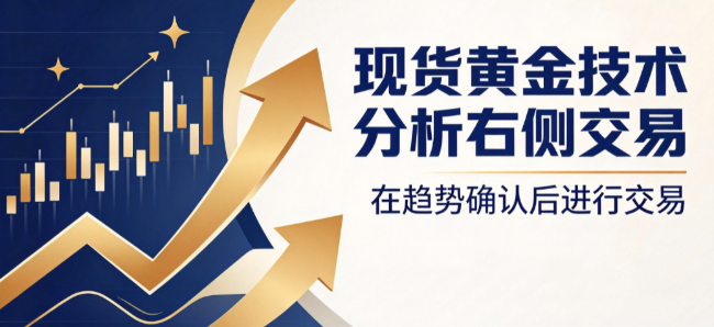 <strong>期货入门：现货黄金技术分析右侧交易</strong>